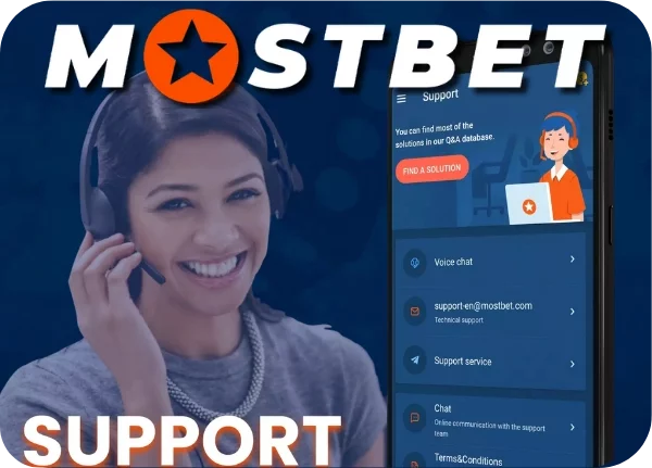 Mostbet App Customer Support and Contact Options